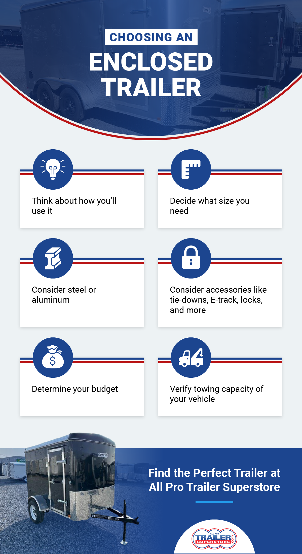 Learn how to choose an enclosed trailer with these steps