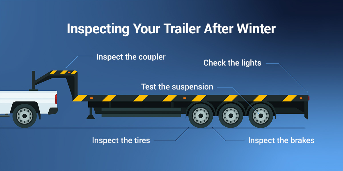 Inspecting Your Trailer After Winter