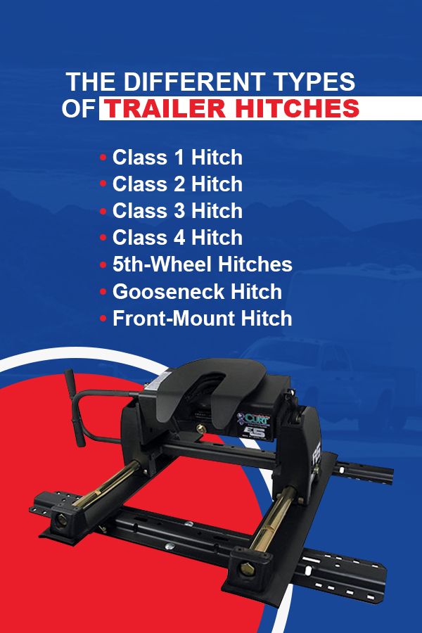 The Different Types of Trailer Hitches