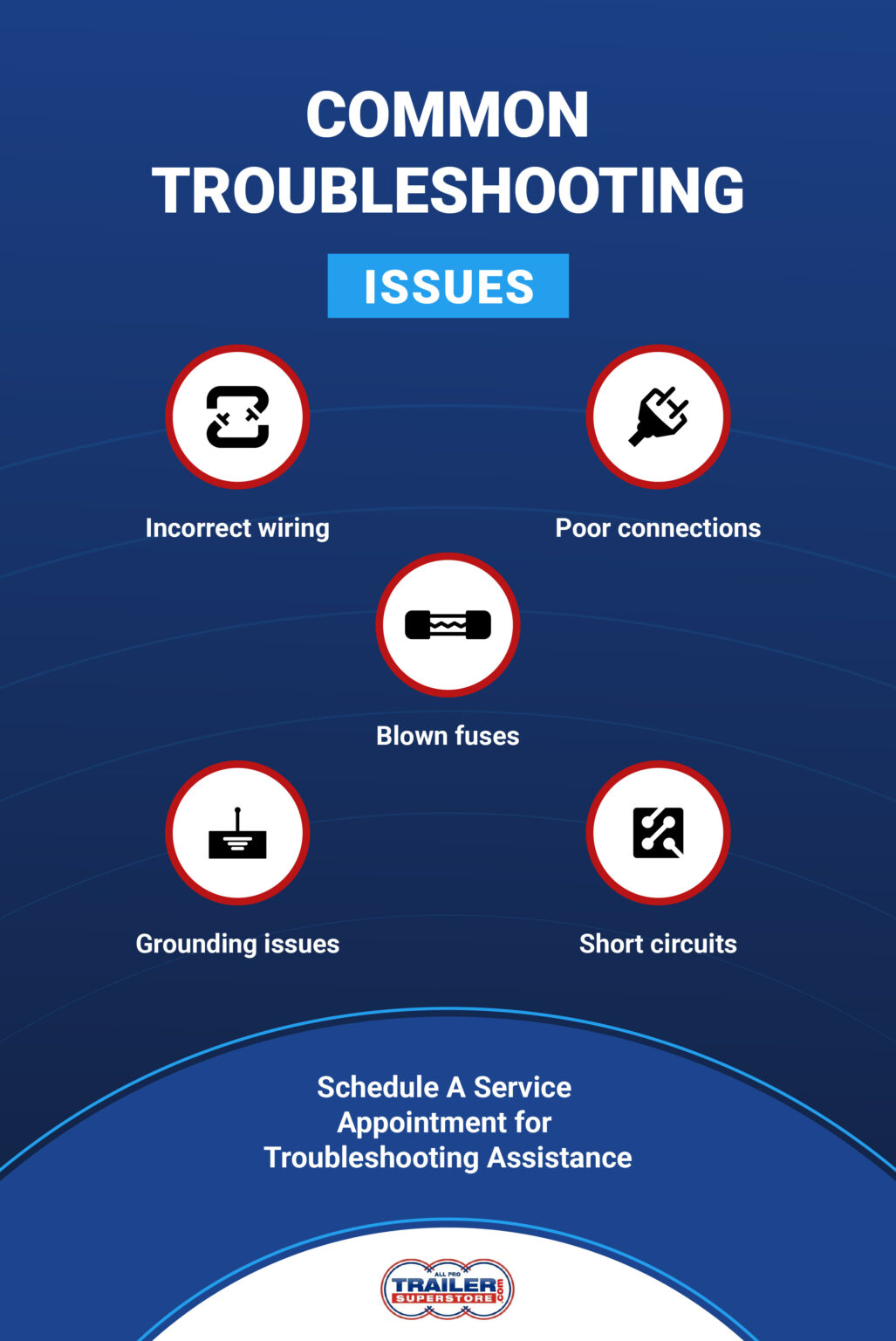 How to Wire a 7-Way Trailer Plug - Trailer Superstore