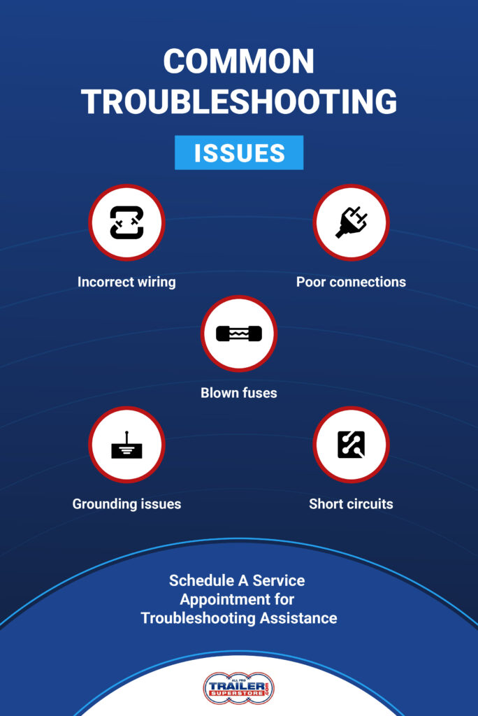 How to Wire a 7-Way Trailer Plug - Trailer Superstore