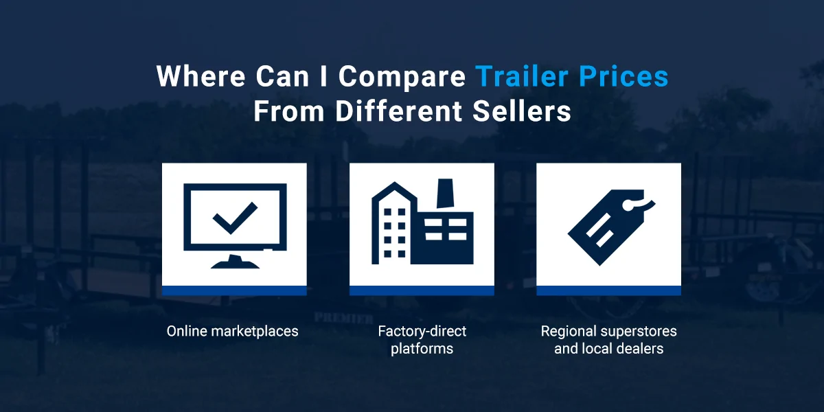 Three places to compare trailer prices from different sellers